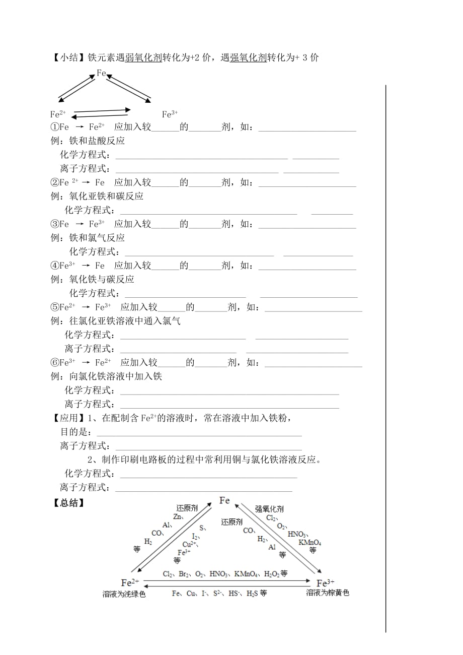 江苏省宜兴中学高中化学 3.2铁、铜的获取及应用学案2（无答案）苏教版必修1_第2页