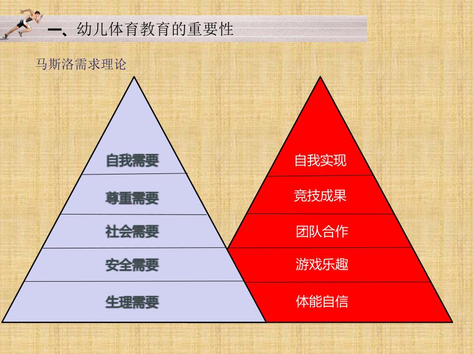 适合幼儿开展的体育项目和改善方案副本精编版_第4页