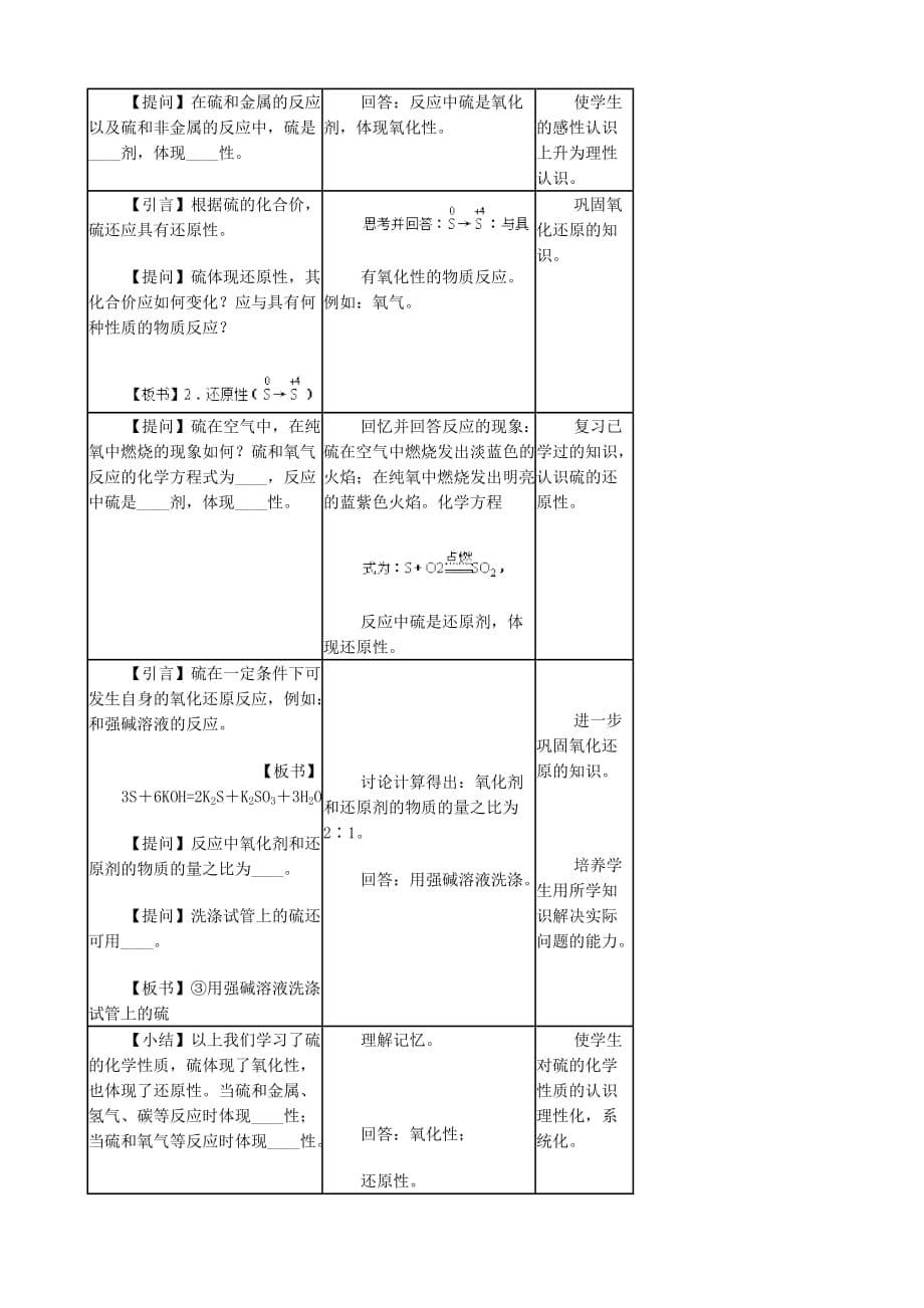 高中化学硫上科版高一_第5页