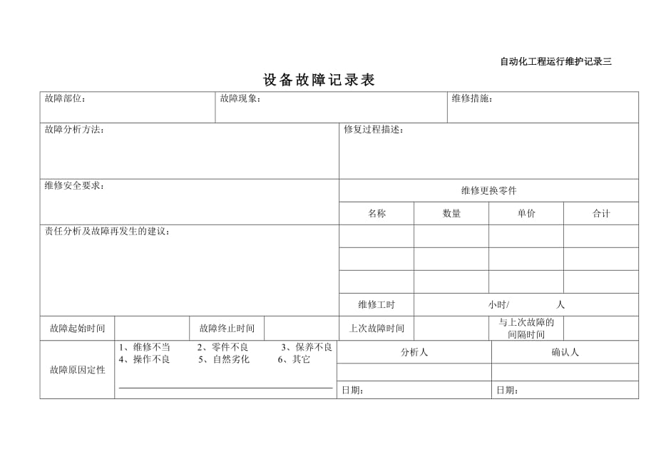 自动化工程运行维护记录_第3页