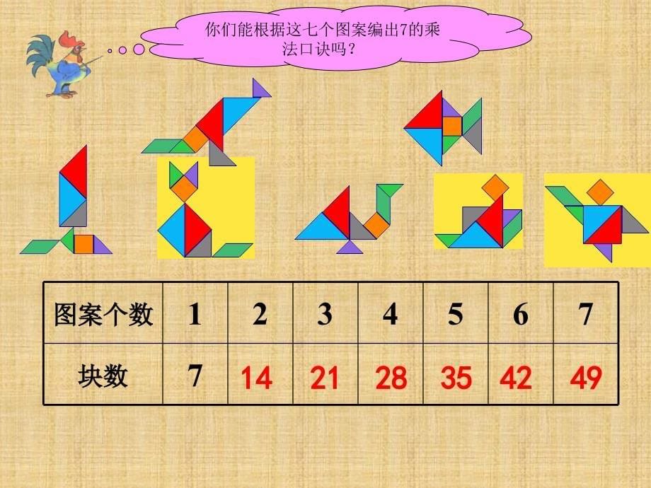 7的乘法口诀 新版二上ppt课件精编版_第5页