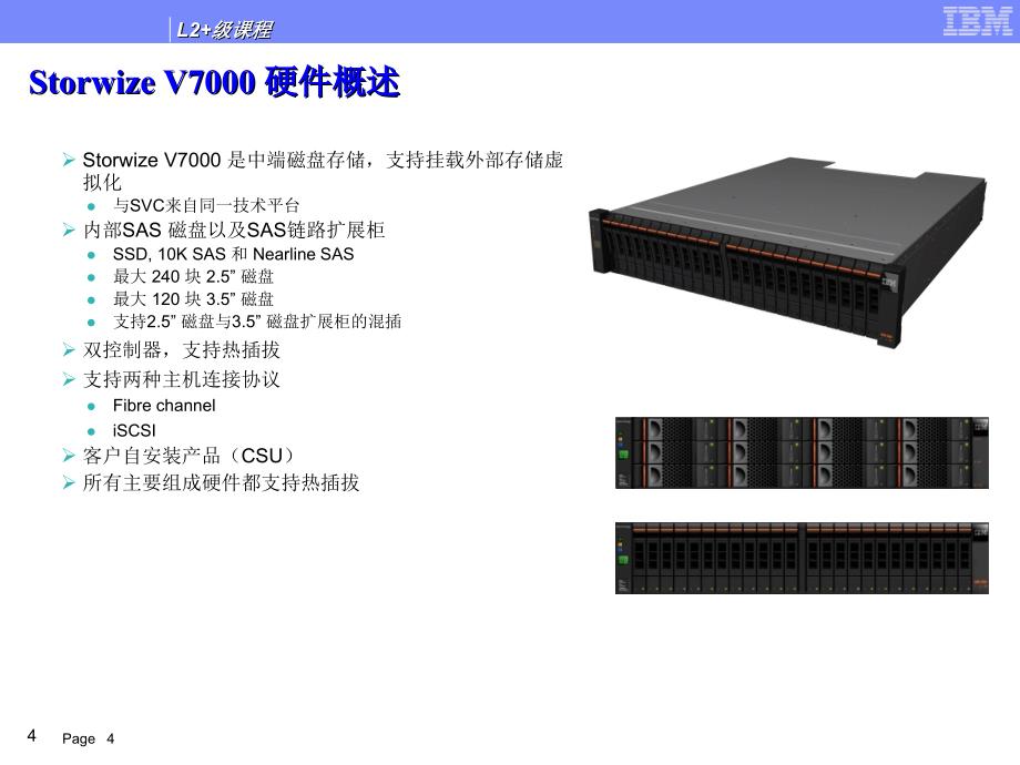 05+IBM+Storwize+V7000+智能存储产品解决方案.ppt_第4页