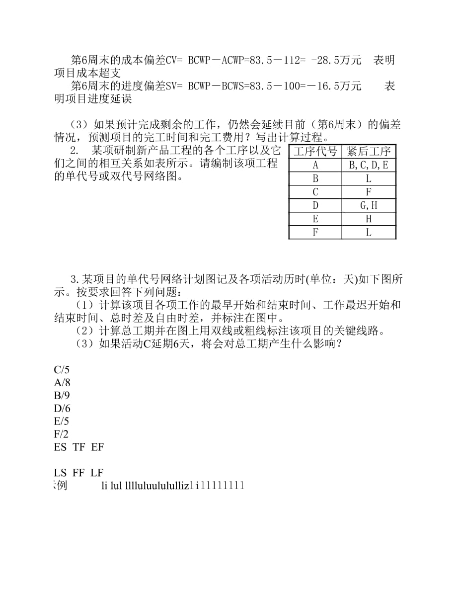 项目管理计算题_第2页