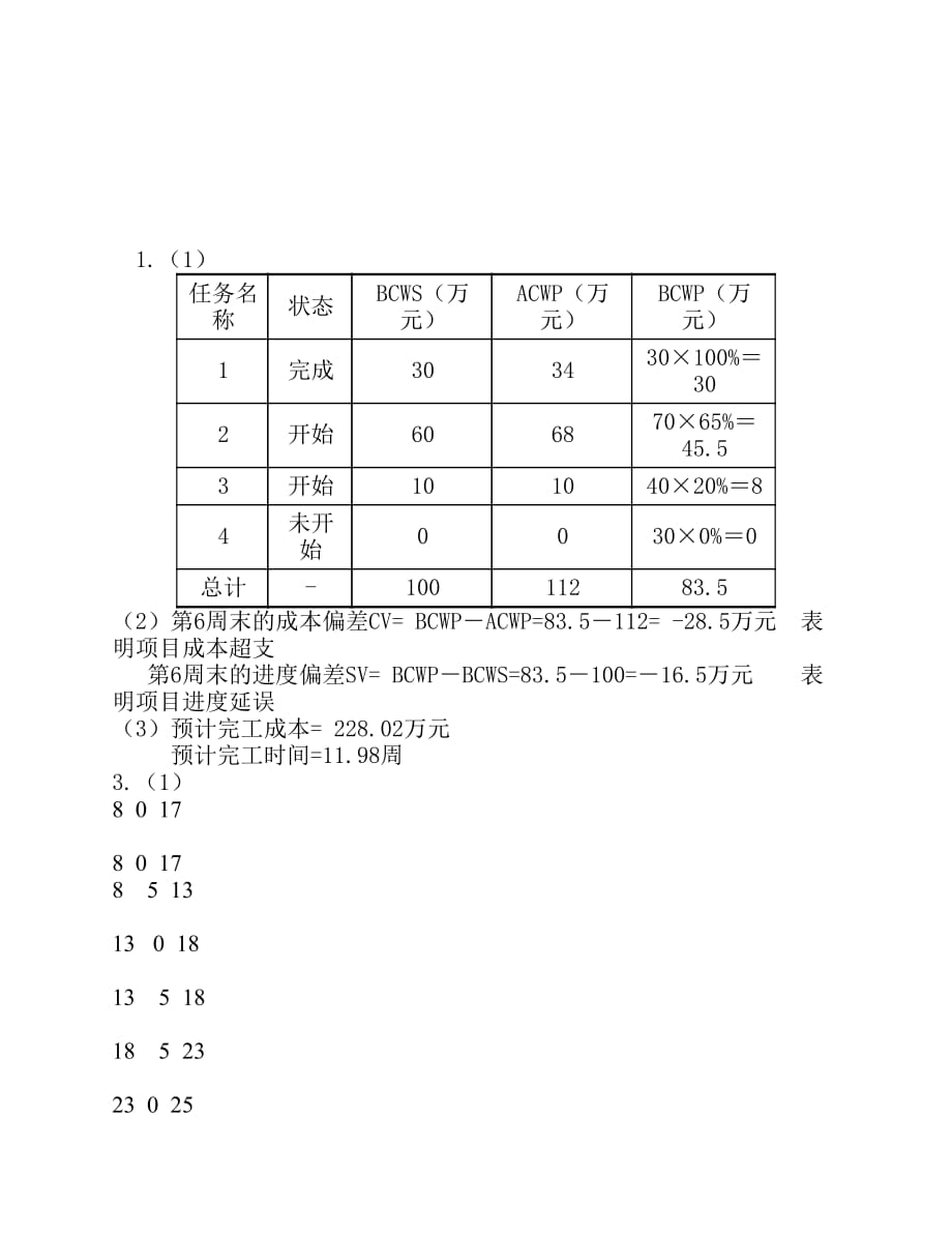 项目管理计算题_第3页