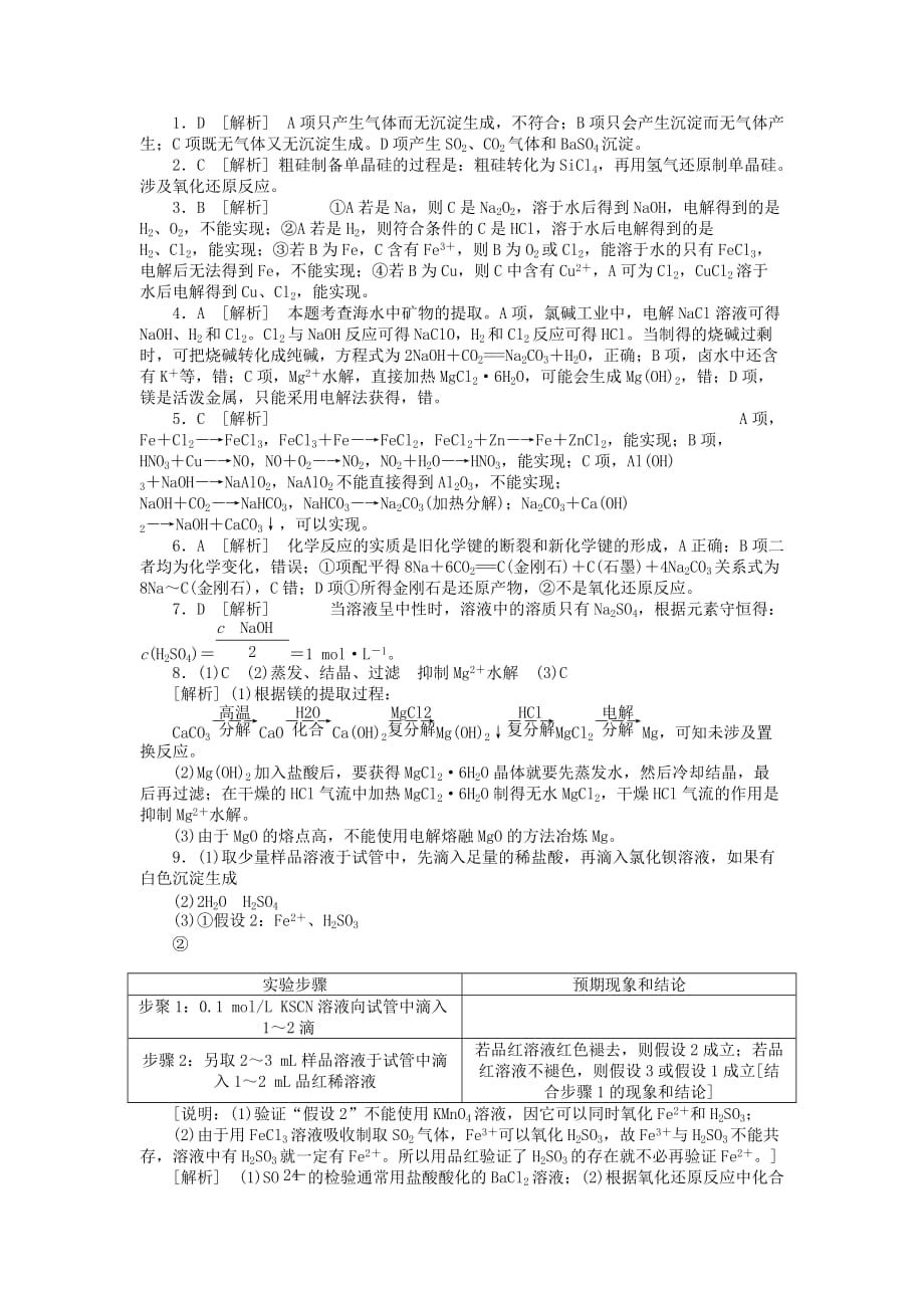 2020届高三化学一轮复习45分钟滚动基础训练卷（3） 苏教版_第4页