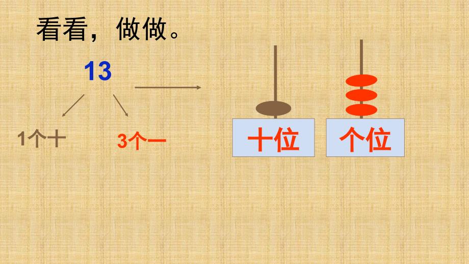 学习凑十法ppt精编版_第3页