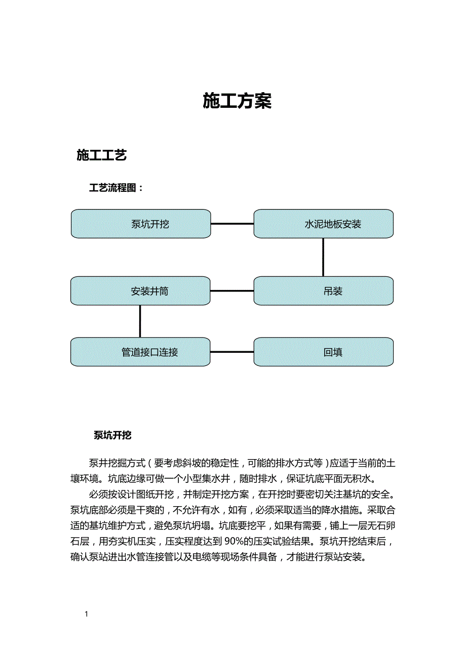 一体化泵站施工方案讲义资料_第1页