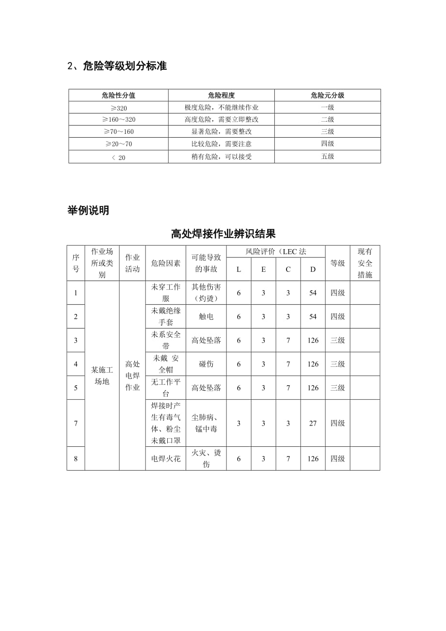 作业条件危险性评价(LEC法)及举例_第2页