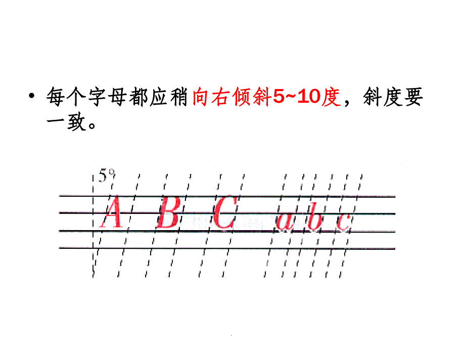 6个英文字母书写注意事项及笔顺动态演示ppt课件_第2页