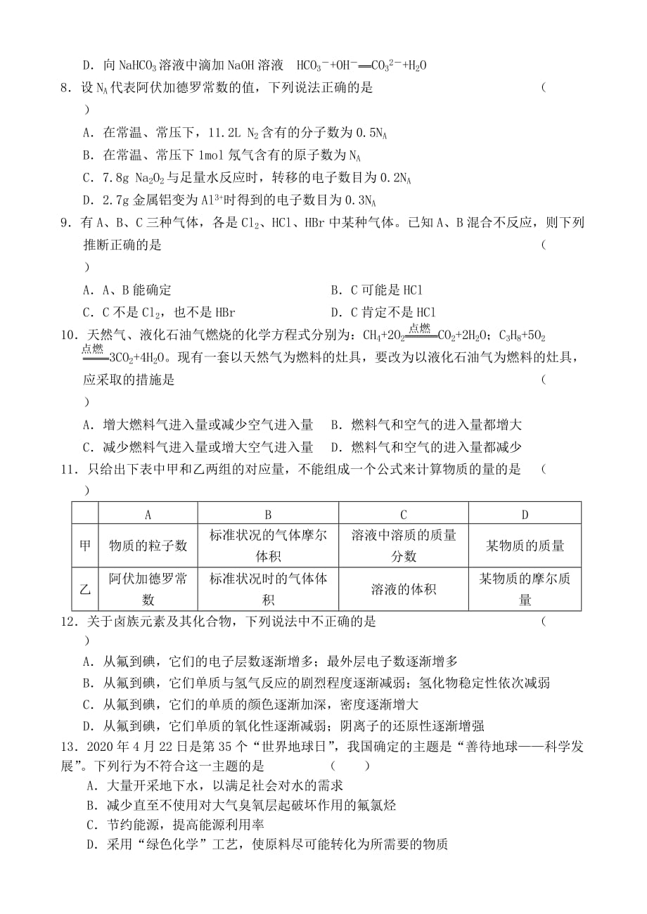 湖北黄冈市2020学年度高第一学期高一化学期末调研测试卷 人教版_第2页