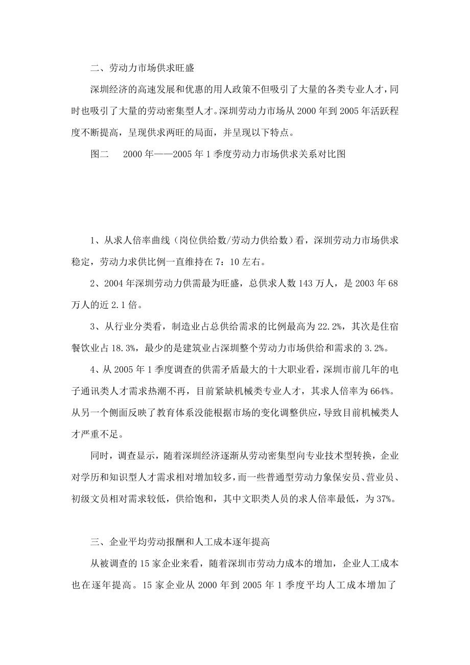 深圳市劳动力价格调研分析.doc_第2页