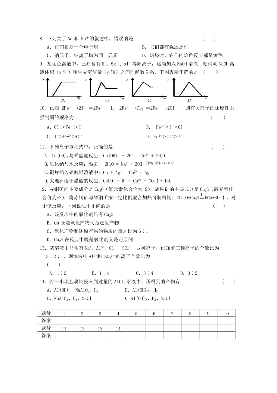 湖南省怀铁一中2020学年高一化学9月教学质量检测试题（直升班）（无答案）_第2页