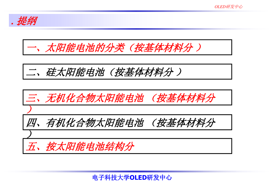 专题五、太阳能电池的制备_第3页