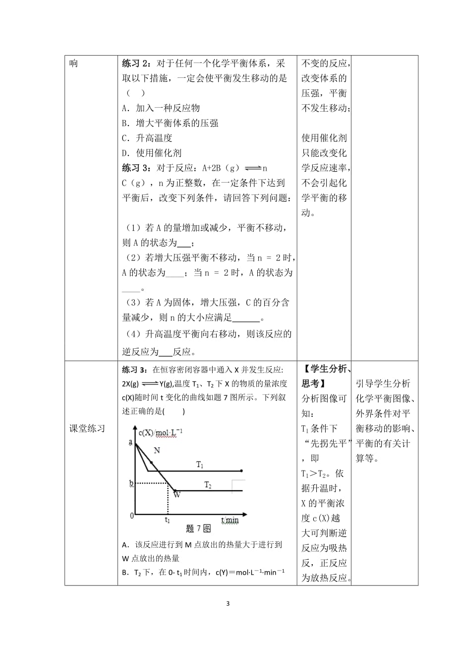 化学反应速率及化学平衡的影响因素_第3页