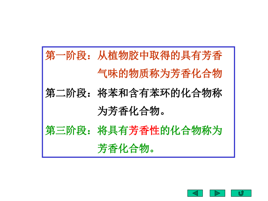 2020年高中化学竞赛有机化学 第11章芳香烃_第4页