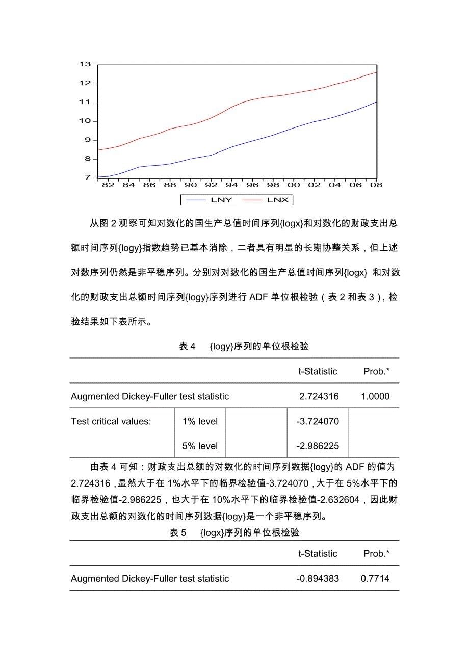 论国内生产总值与财政支出总额关系的分析报告_第5页