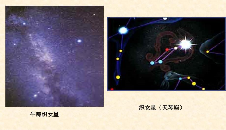 六年级下册《迢迢牵牛星》课件_第3页