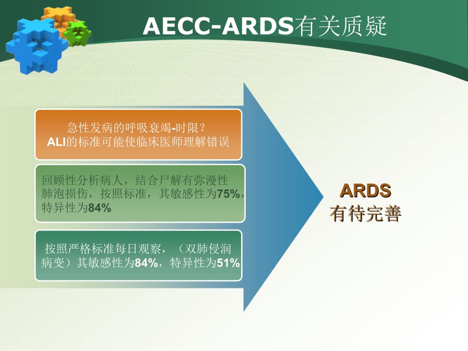 小儿急性呼吸窘迫综合征ARDS指南专家共识解读课件PPT_第4页