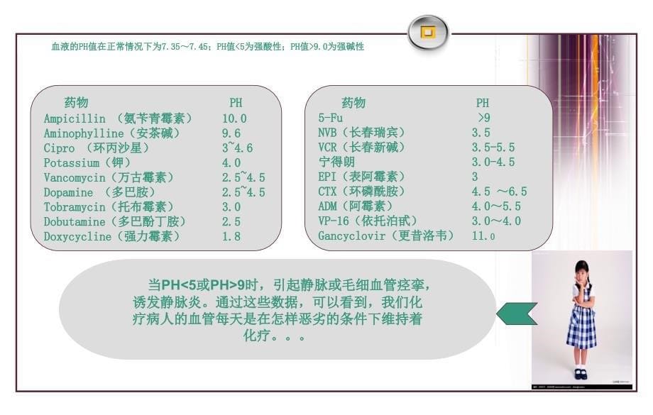 PICC健康教育手册课件PPT_第5页