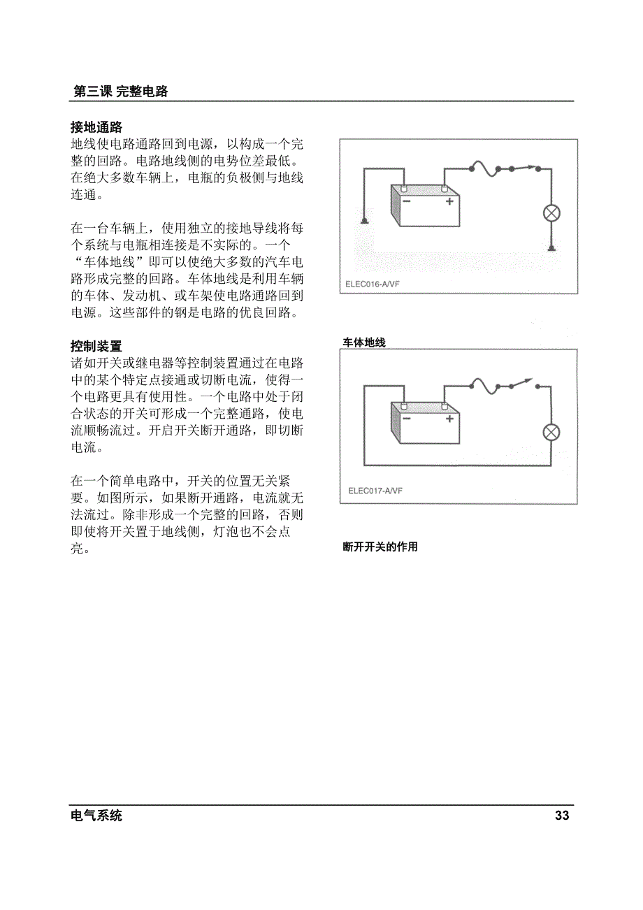 电器---完整电路.电气部件.doc_第4页