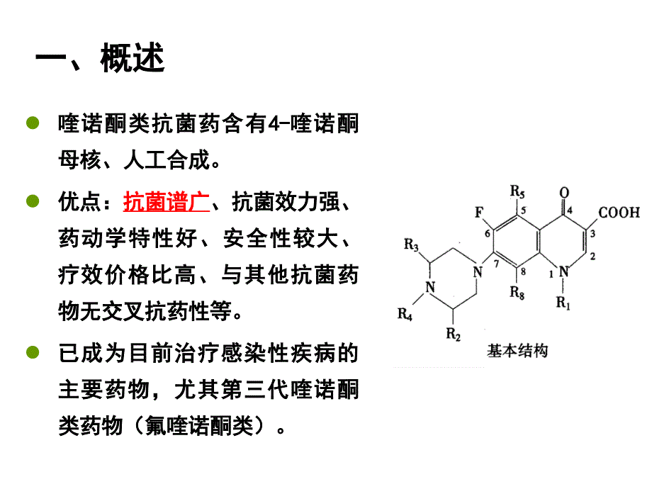 人工合成抗菌药课件PPT_第4页