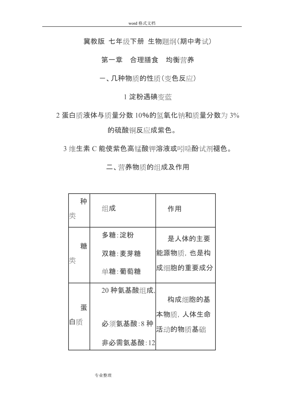 冀教版生物七年级(下册)复习资料全.doc_第1页