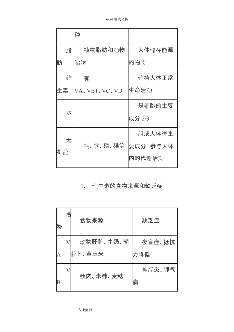 冀教版生物七年级(下册)复习资料全.doc_第2页