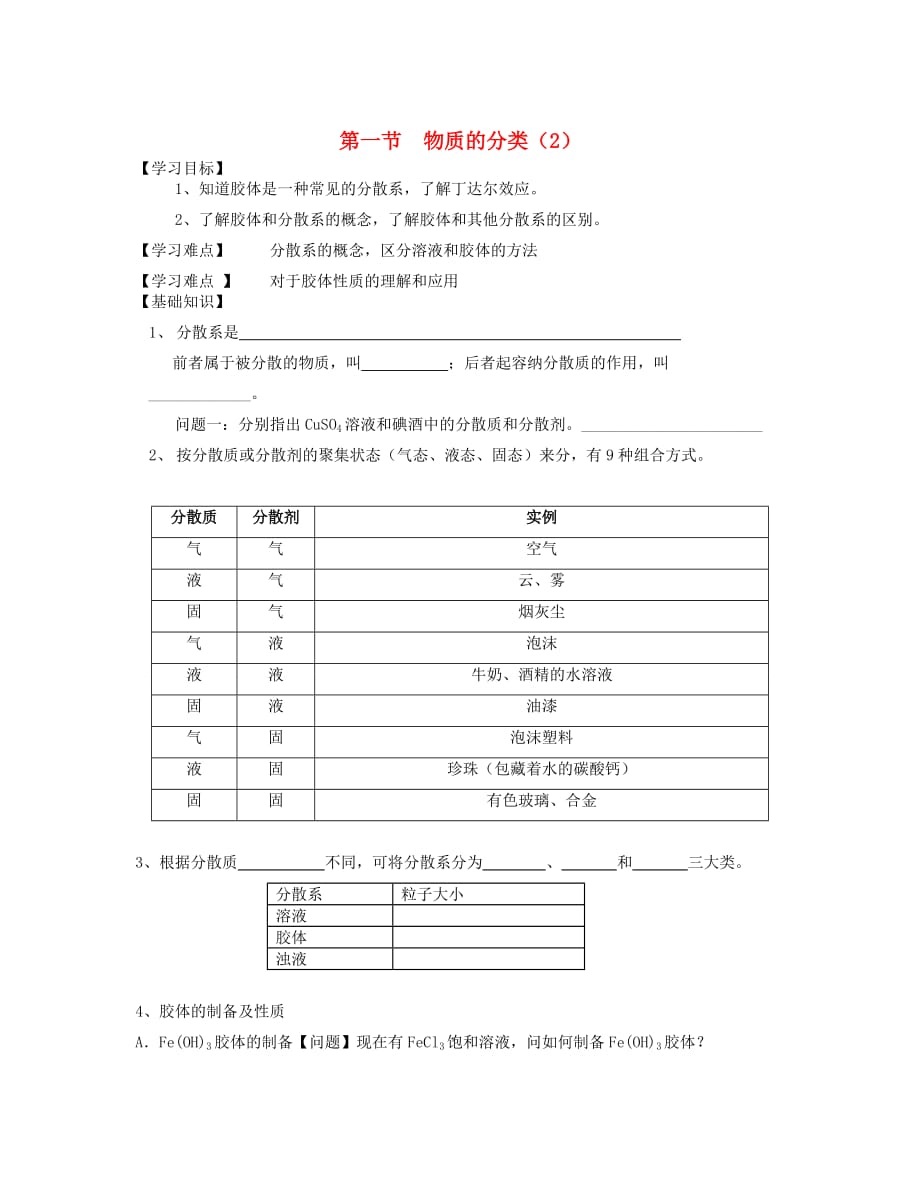 湖北省崇阳县众望高中高一化学《2.1 物质的分类》学案（2）_第1页