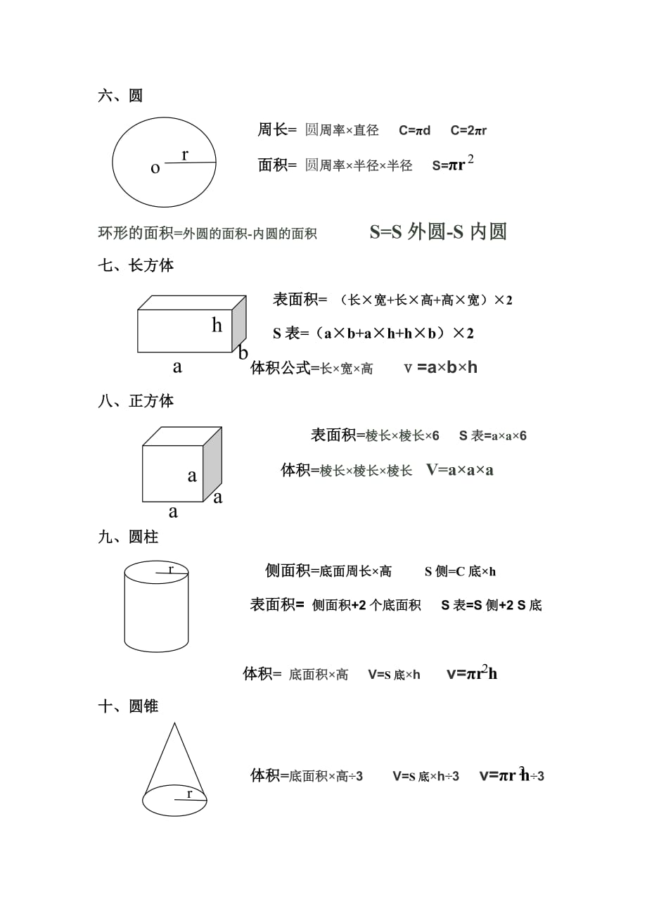 小学六年级数学总复习——图形计算公式_第2页