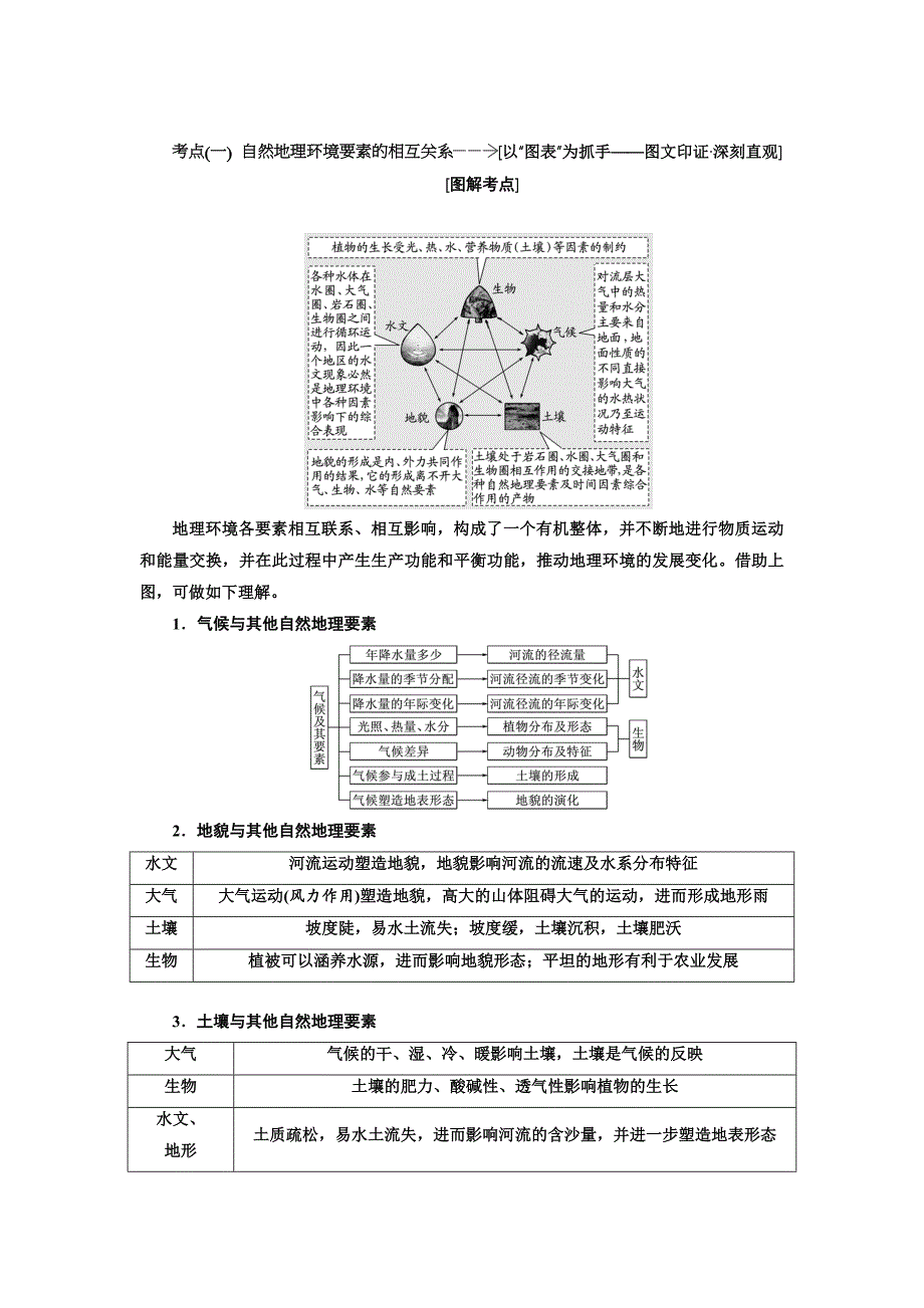 2018-2019学年高中新创新一轮复习地理人教版：第1部分 第五章　自然地理环境的整体性与差异性.doc_第2页