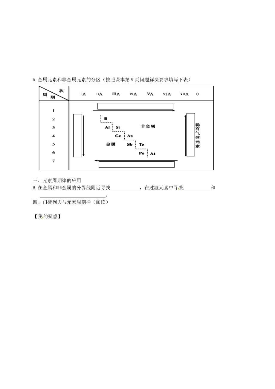 江苏省响水中学高中化学 专题一 第3课 元素周期表及其应用学案1（无答案）苏教版必修2_第2页