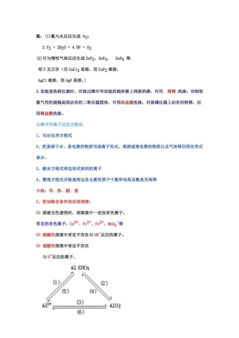 江苏省灌云县第一中学高中化学 复习资料（全册）苏教版必修1_第5页