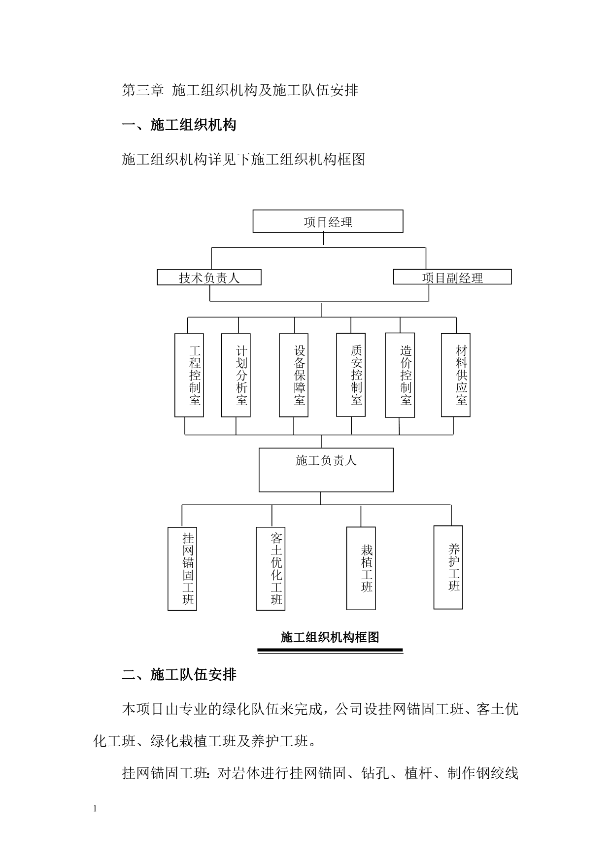 园林绿化施工组织设计完整版培训讲学_第4页