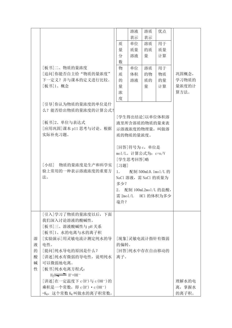 高中化学 第二册 第五章 评说硫、氮的功与过5.2 认识物质的量浓度（第1课时）教案 沪科版_第4页