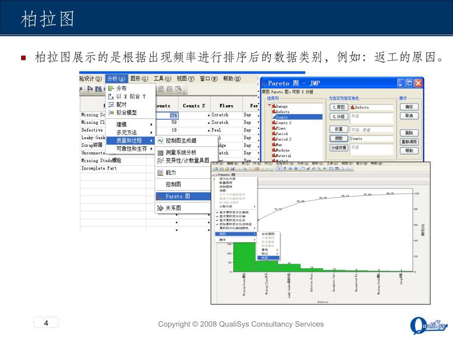 JMP 常用工具整理ppt课件_第4页