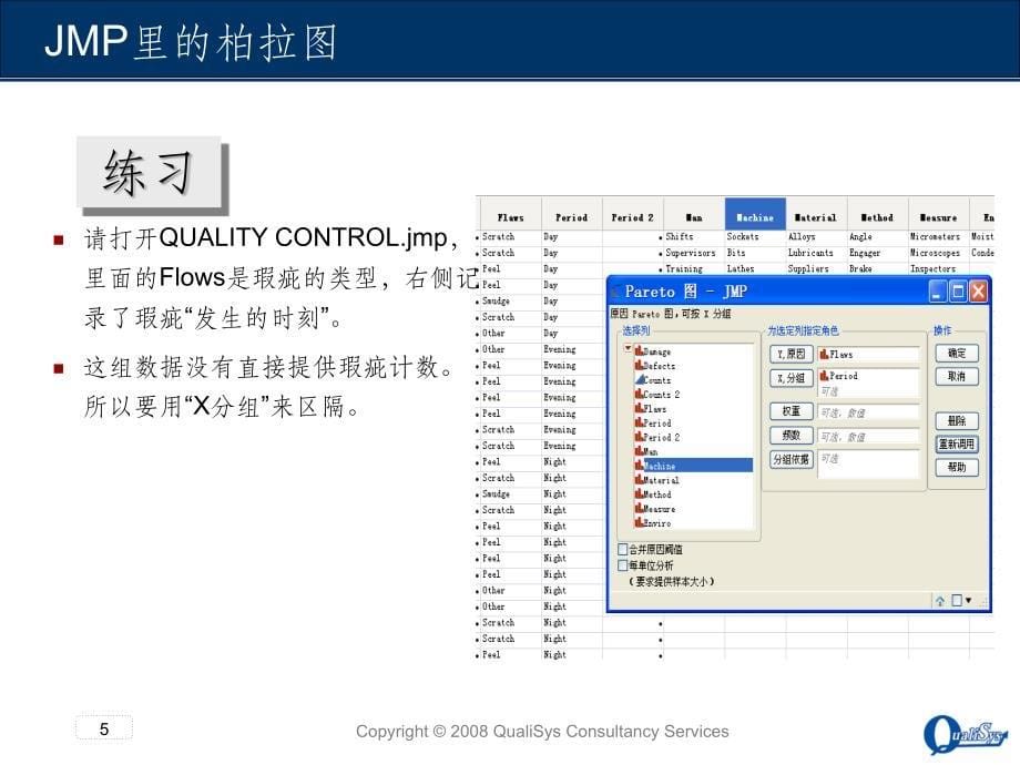 JMP 常用工具整理ppt课件_第5页