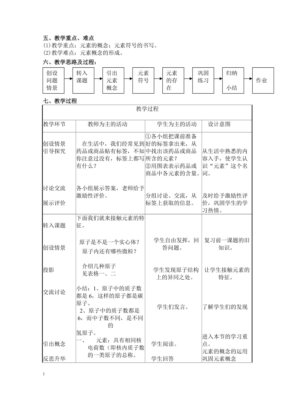 元素教学设计 (2)教材课程_第3页