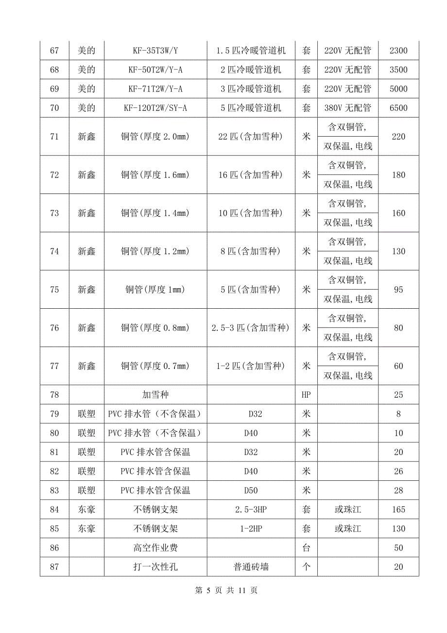 09-10年度空调合同最终定稿盖章.doc_第5页