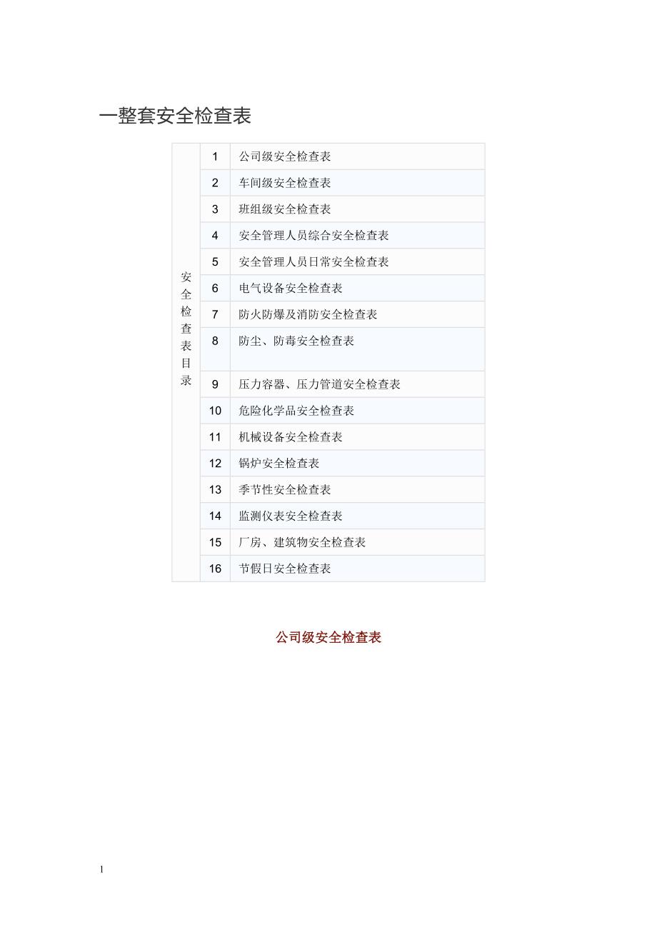 一整套安全检查表教学材料_第1页