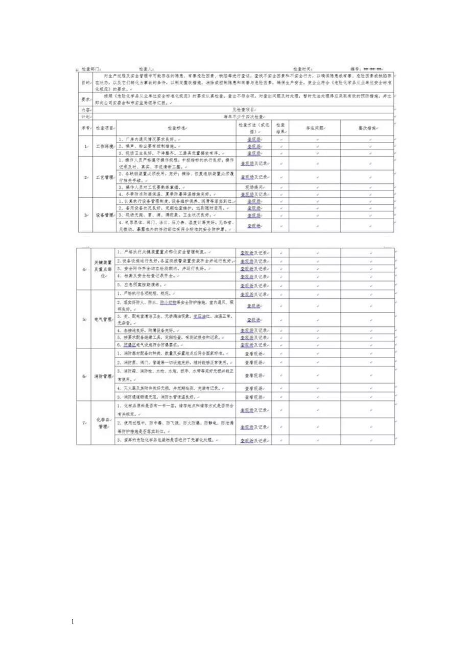 一整套安全检查表教学材料_第2页