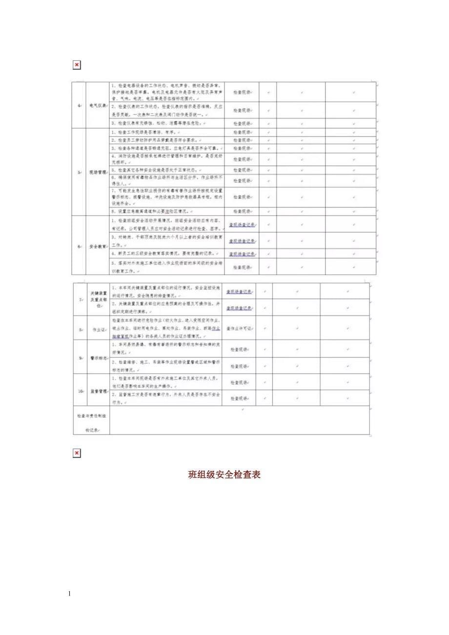 一整套安全检查表教学材料_第5页