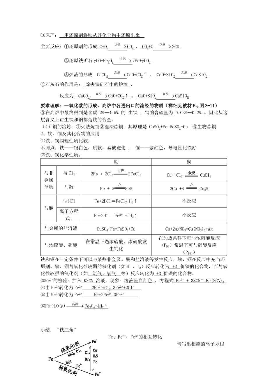 江苏省宜兴市东山高级中学2020学年高中化学 专题三《从矿物到基础材料》知识点汇总 苏教版必修1_第2页