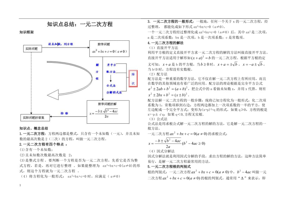 一元二次方程知识点总结和例题——复习讲解材料_第1页