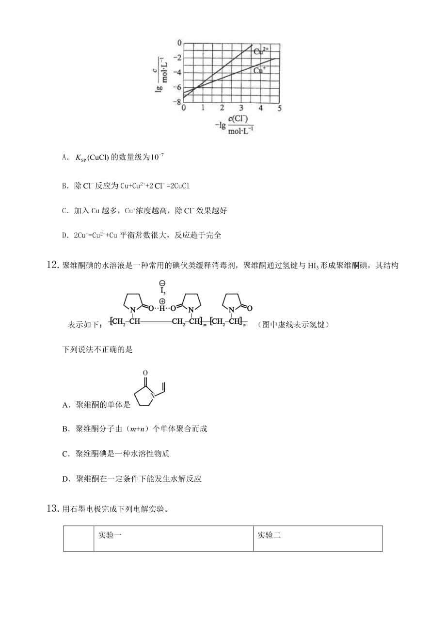 湖南省衡阳市2020届高三毕业班教学质量监测化学试题原卷版_第3页