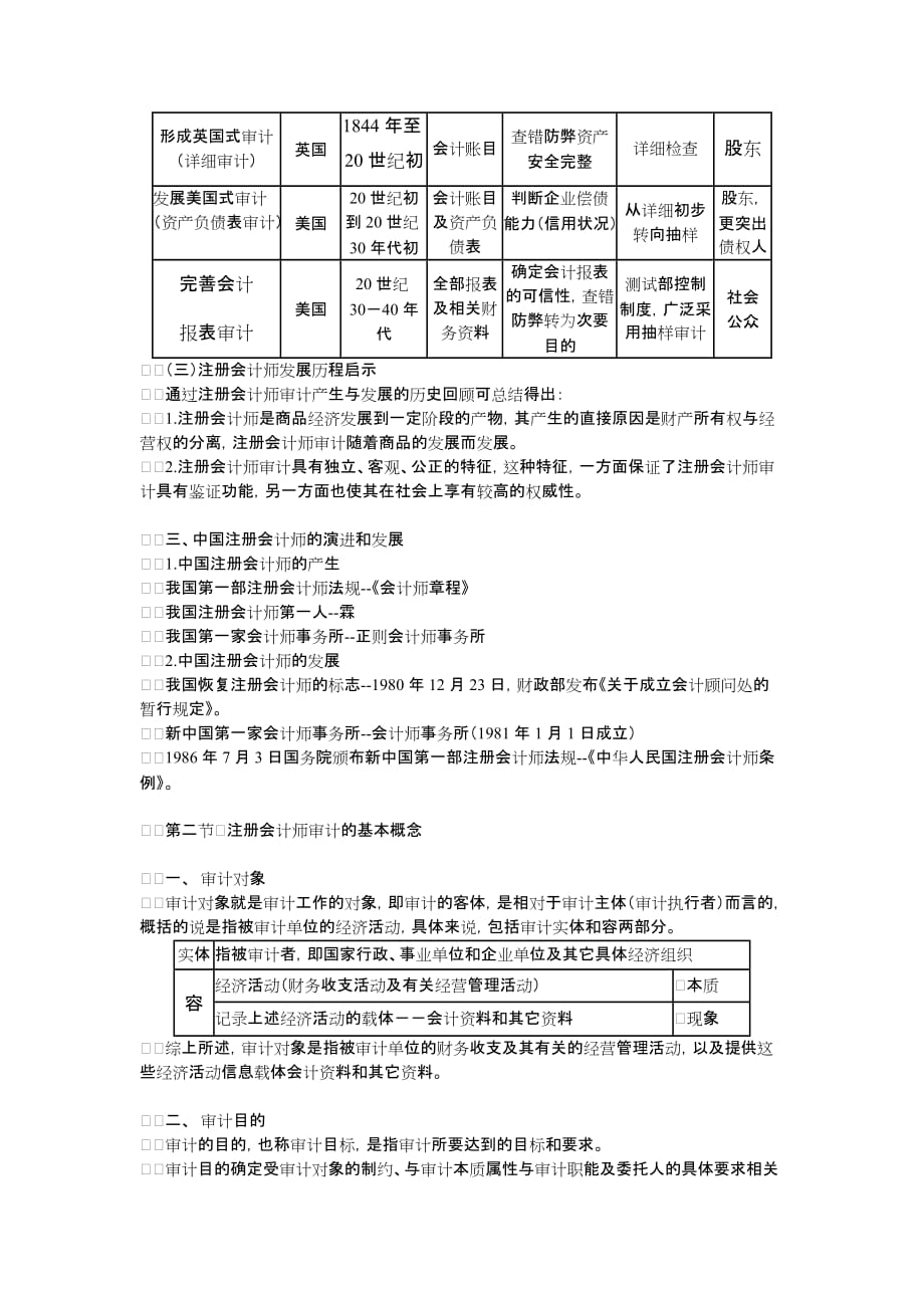 审计管理培训计划书汇集6_第3页