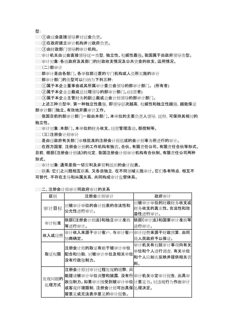 审计管理培训计划书汇集6_第5页