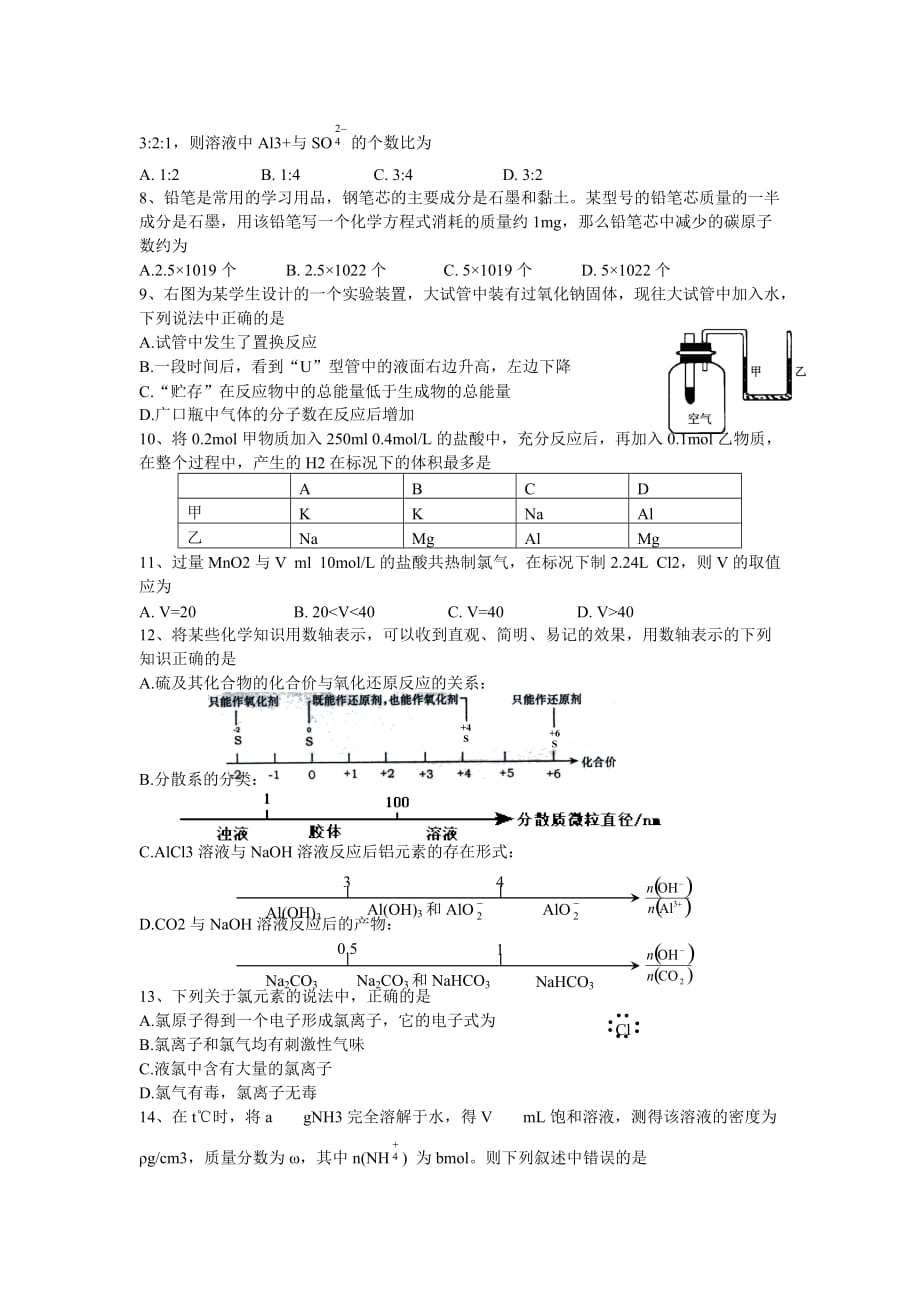 2020届江西省吉安县二中高三化学第一次月考试卷_第2页