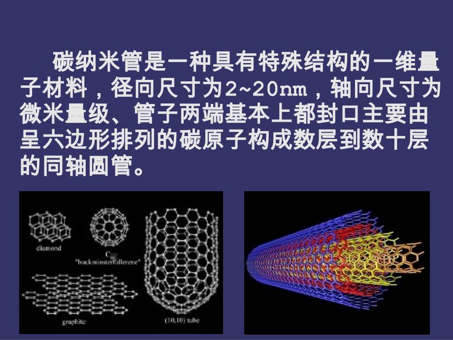 碳纳米管的制备与纯化-李玲玲.ppt_第3页