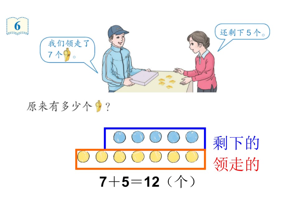 一年级上册20以内的进位加法《解决问题例6》课件精品_第4页