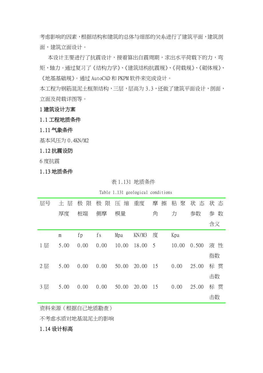 某某别墅建设设计_第3页